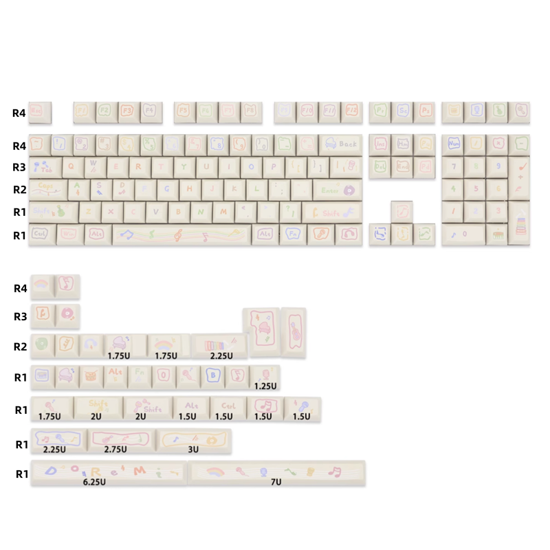 142 Keys Musical Note PBT Keyc - Home Office Layout ulasan dan harga