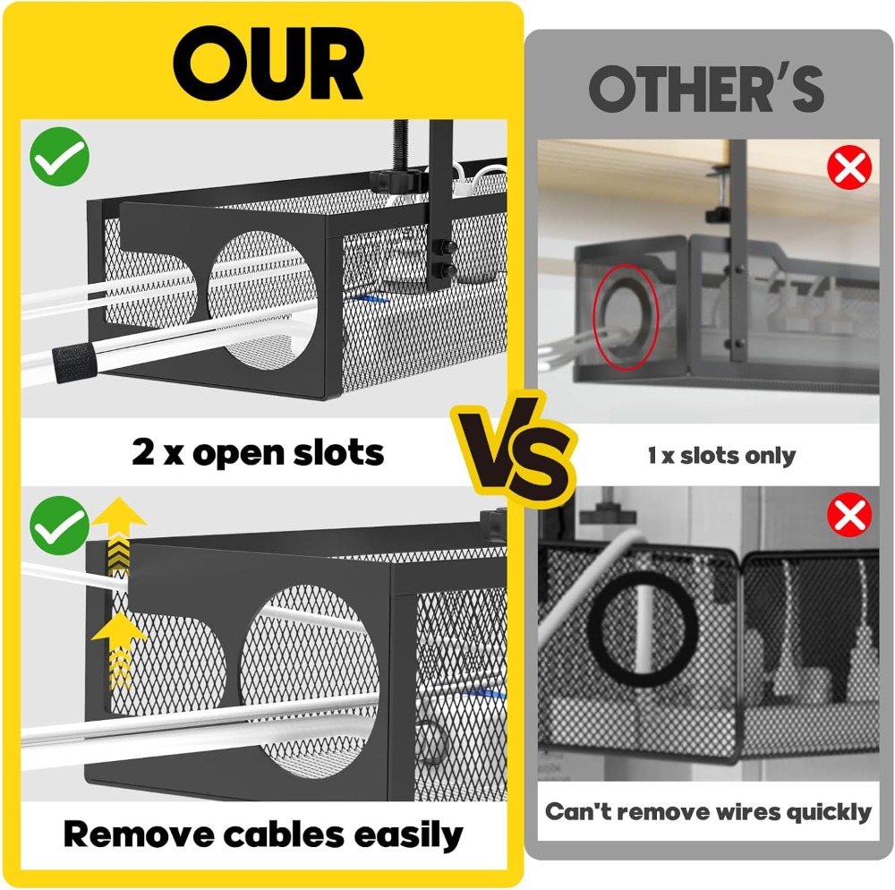 Under Desk Cable Management Tr - Cable Management Box ulasan dan harga